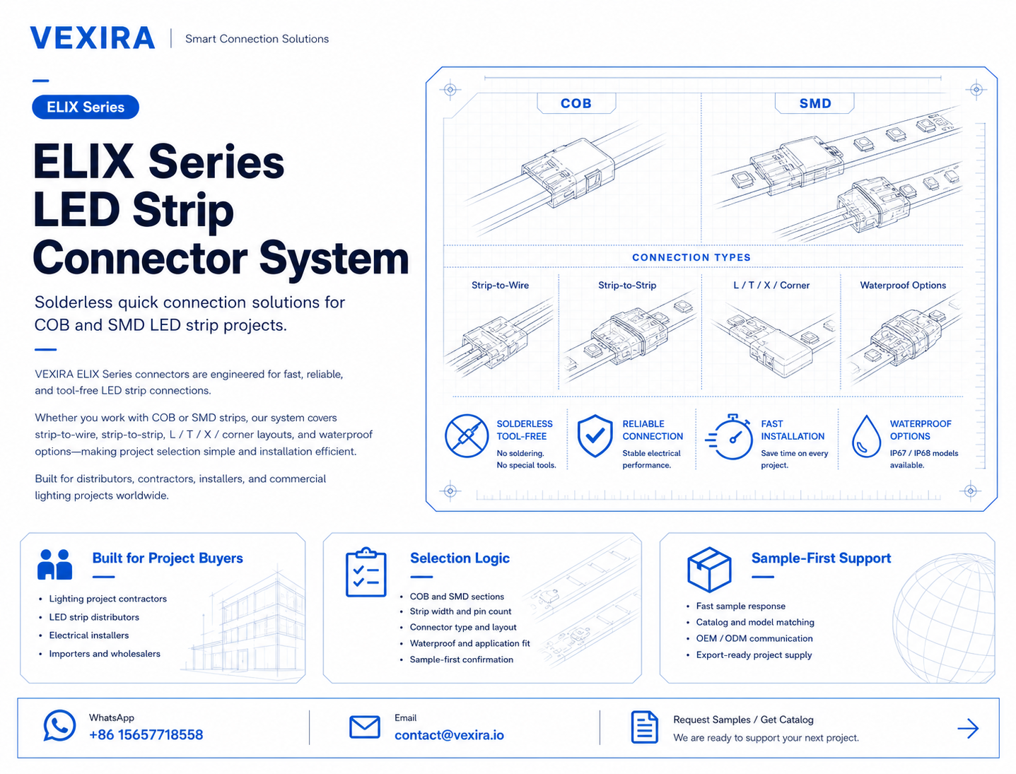 VEXIRA ELIX Series LED strip connector system